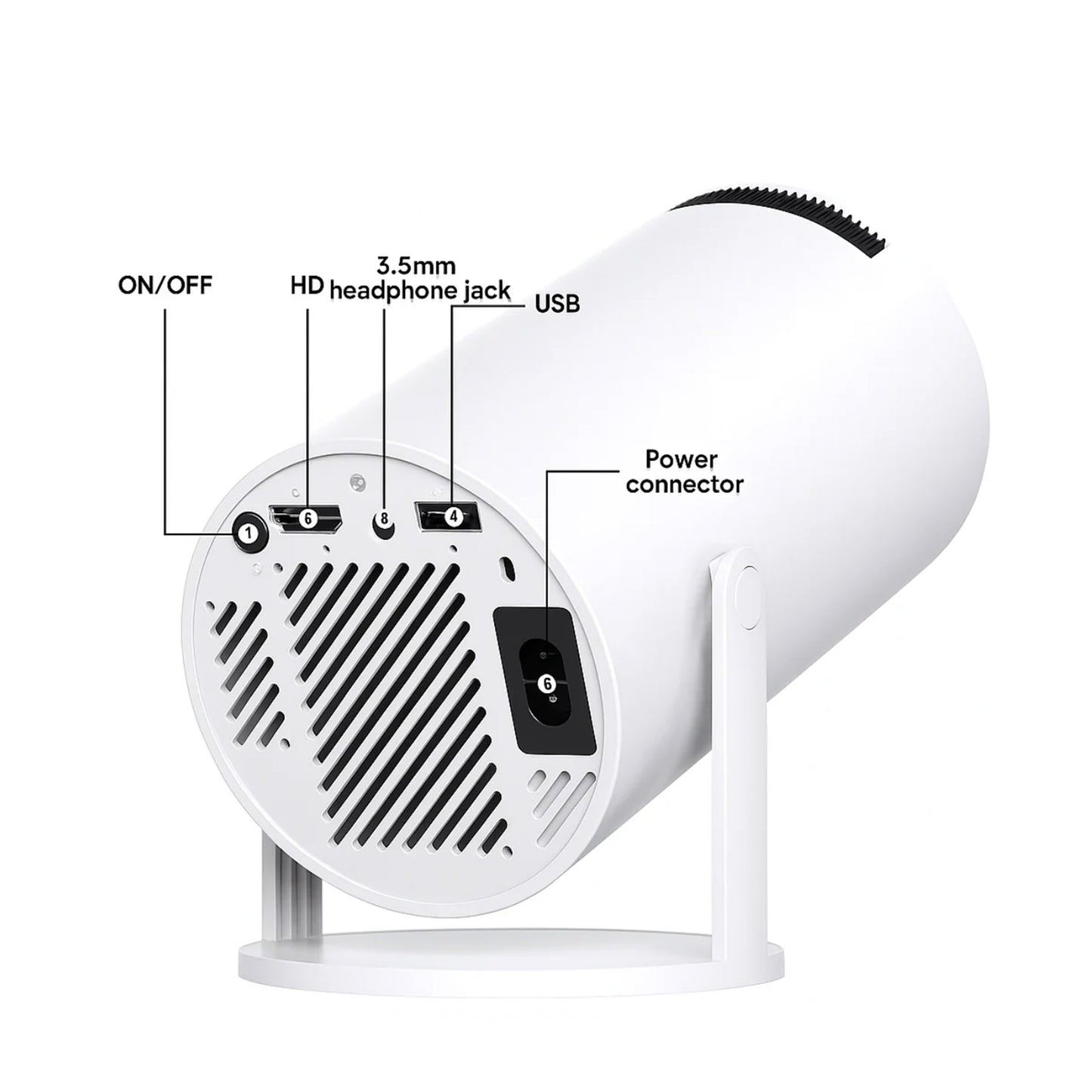 The Skyview™ Projector